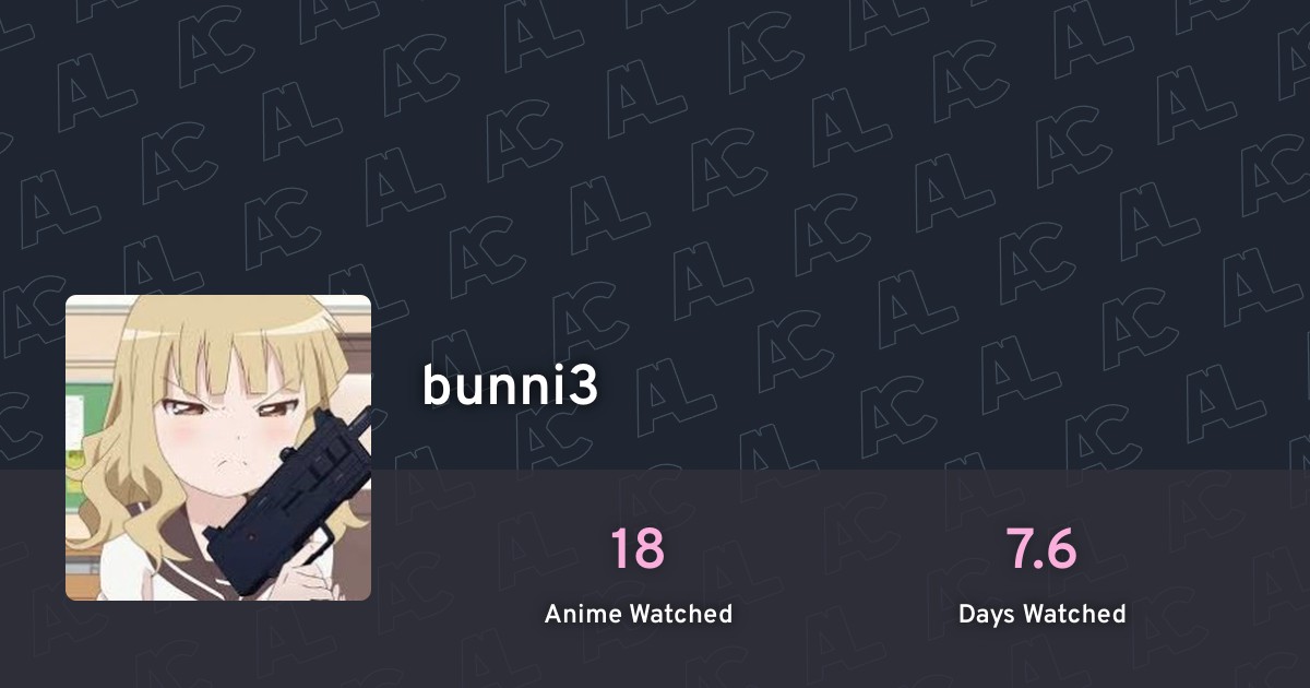bunni3's profile · AniList