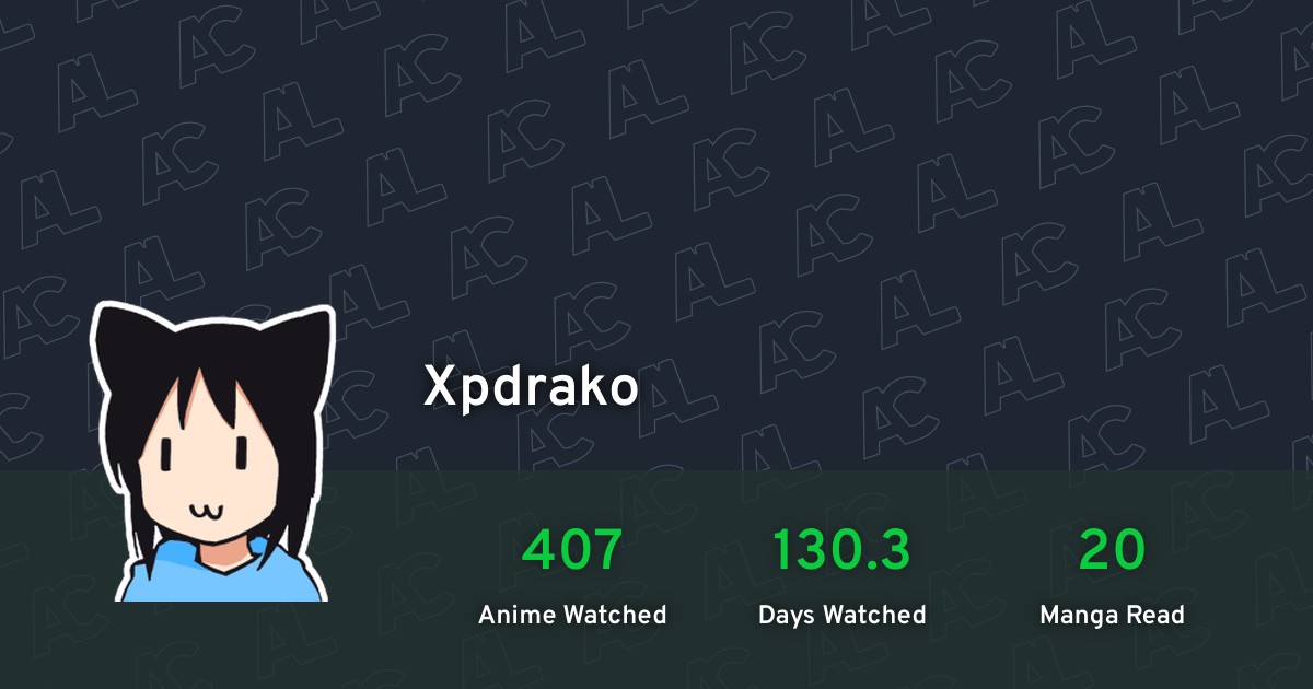 Xpdrako's profile · AniList