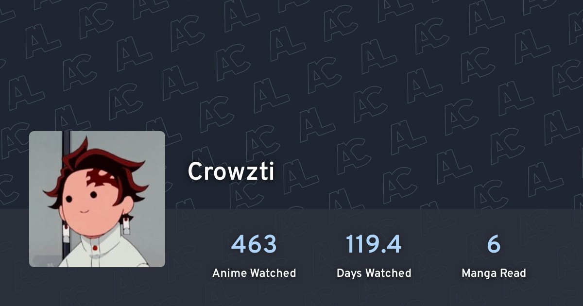 Crowzti's profile · AniList