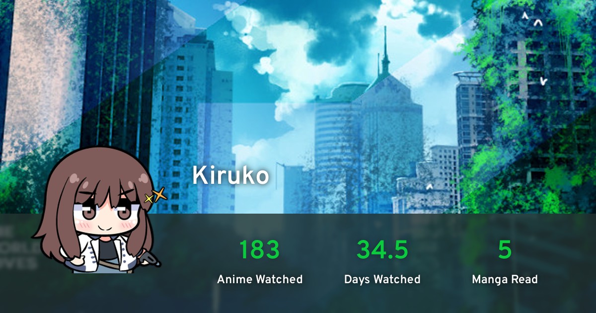 Kiruko's profile · AniList