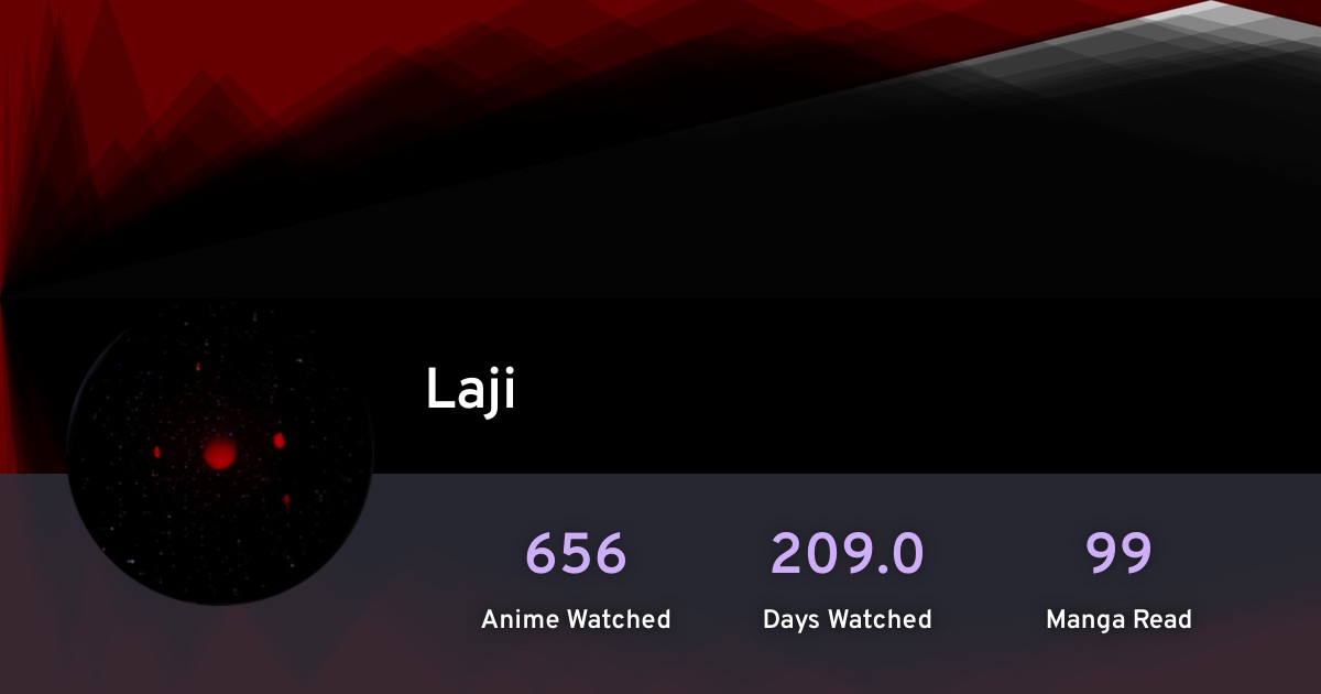 Laji's profile · AniList