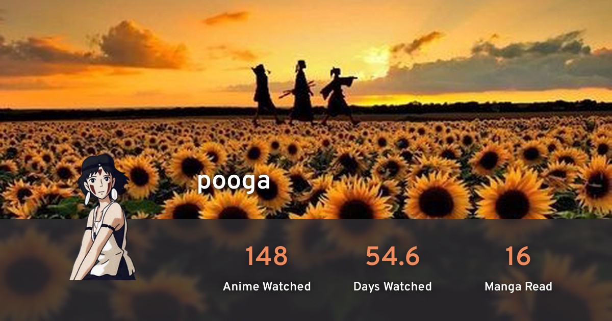 pooga's profile · AniList