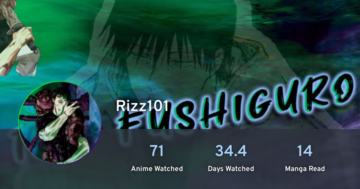 Rizz101's profile · AniList
