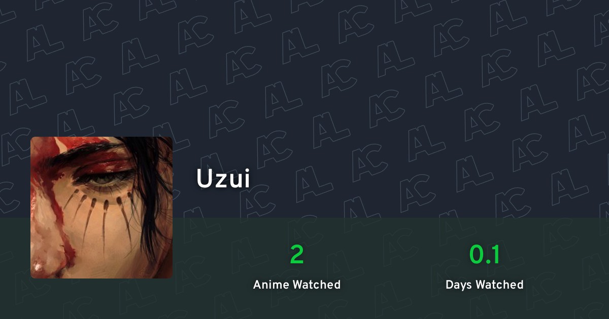 Uzui's profile · AniList