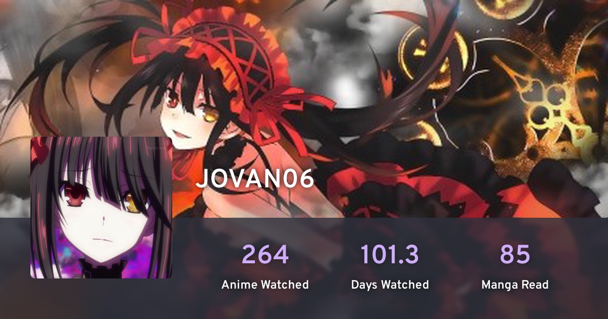 JOVAN06's profile · AniList