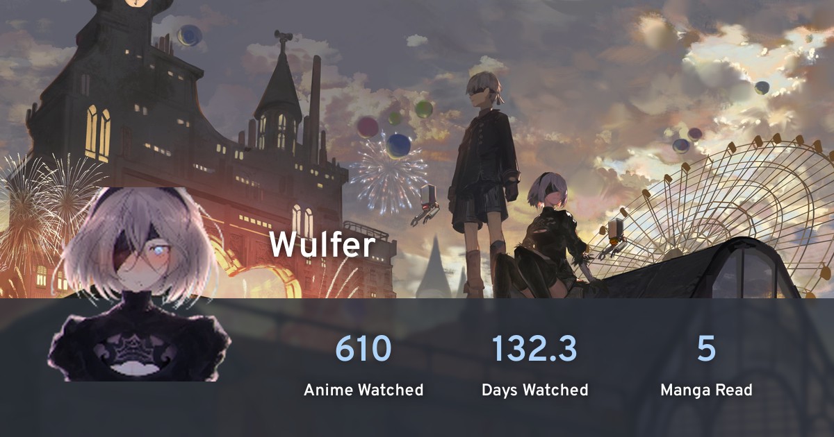 Wulfer's profile · AniList
