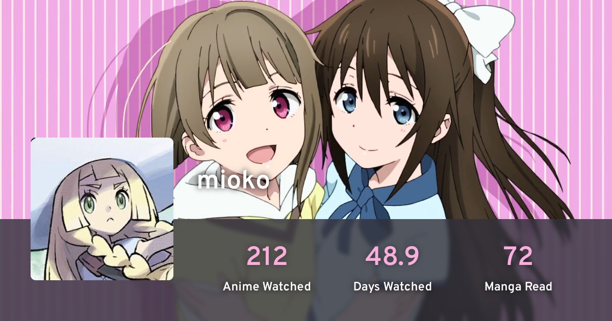 mioko's profile · AniList