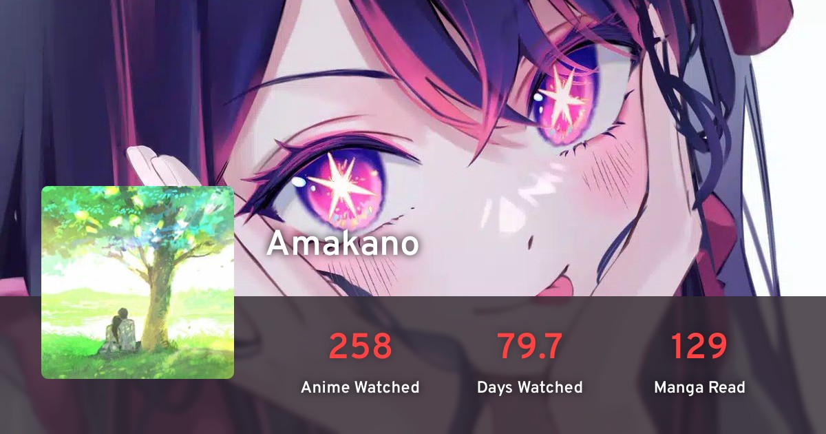 Amakano's profile · AniList