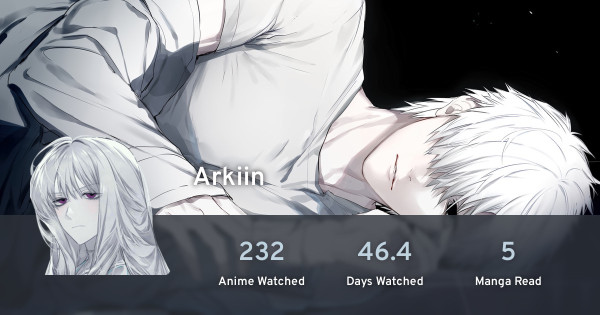 Dainslleif's profile · AniList