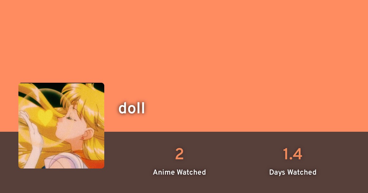 doII's profile · AniList