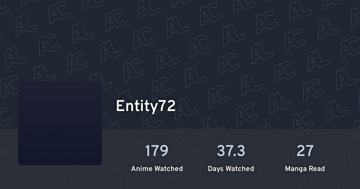Entity72's profile · AniList