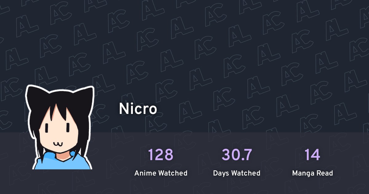 Nicro's profile · AniList