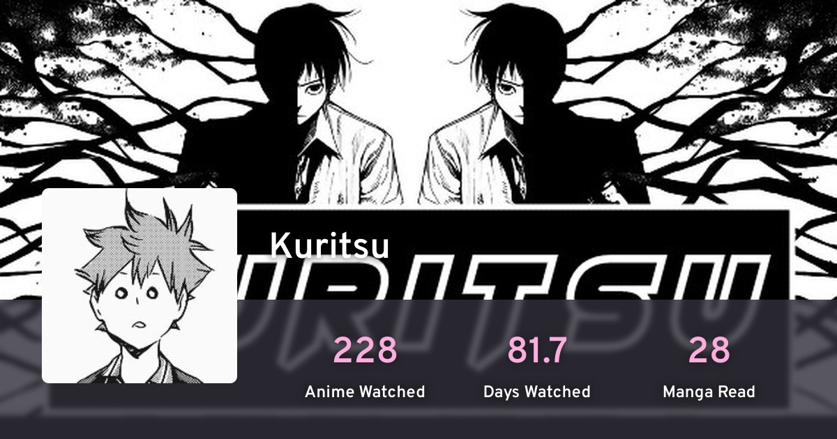 Kuritsu's profile · AniList