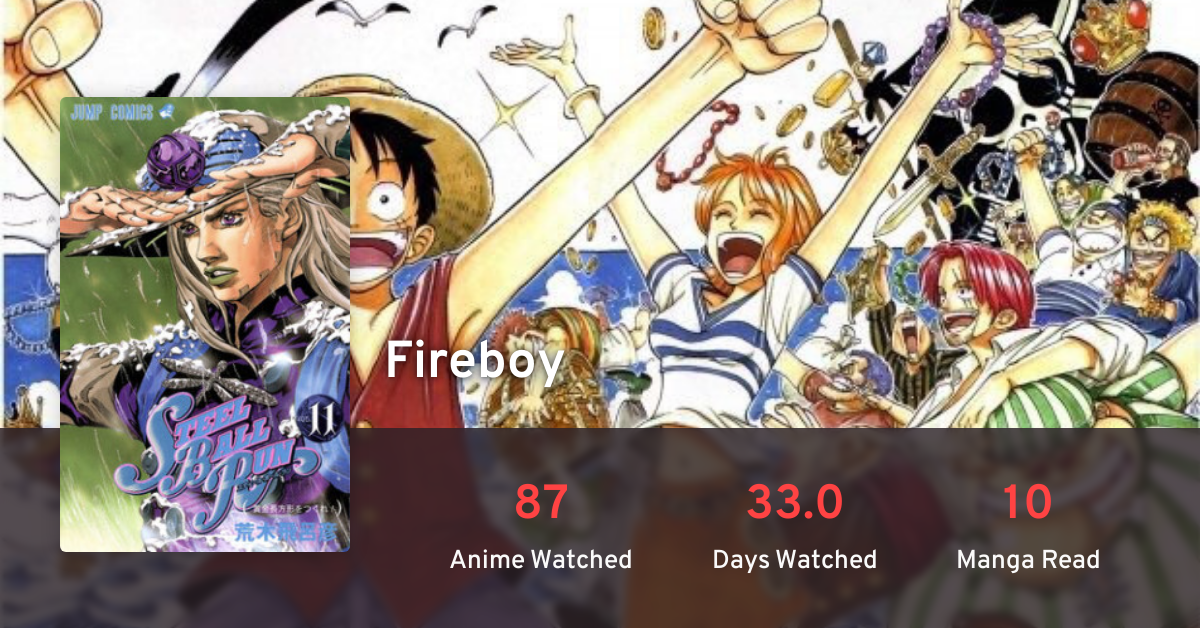 Fireboy's anime list · AniList