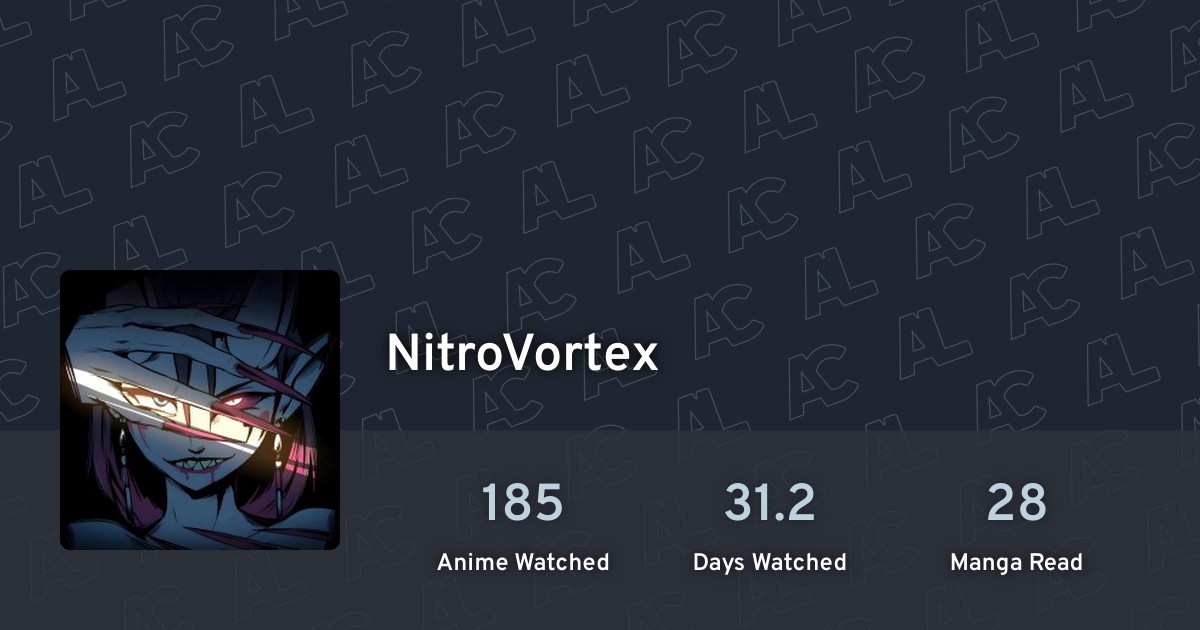 NitroVortex's profile · AniList