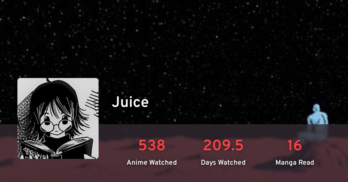 Juice’s profile · AniList