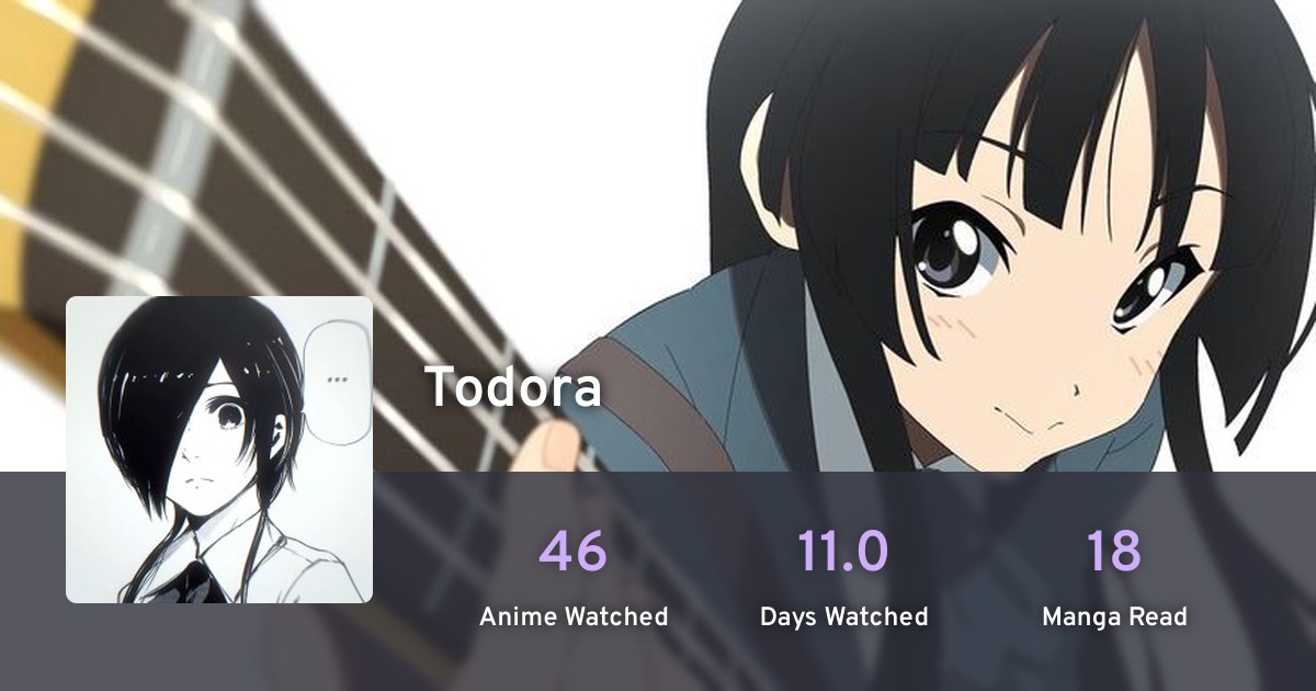 Todora's anime list · AniList