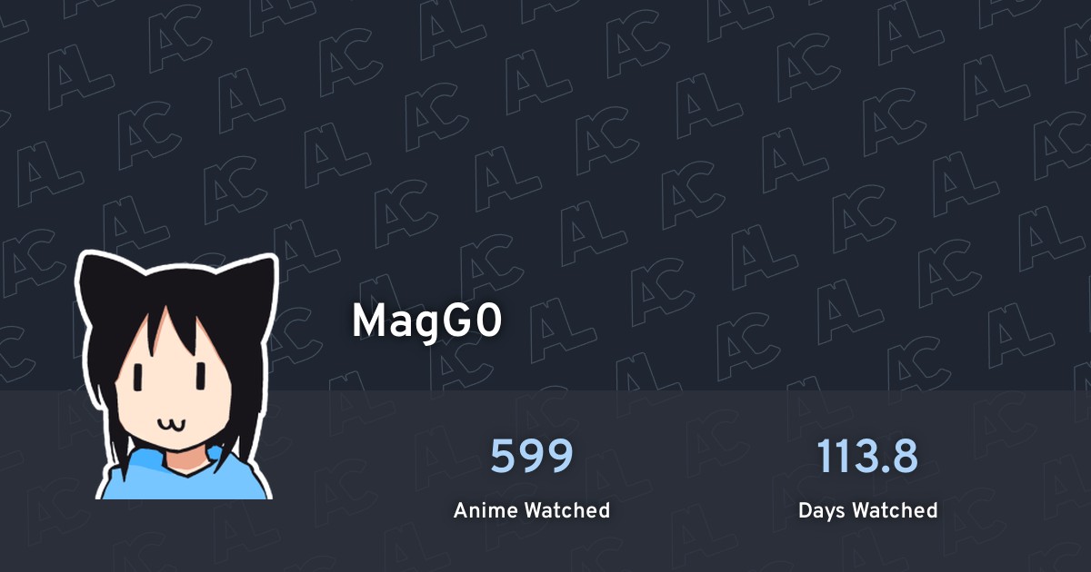 MagG0's profile · AniList