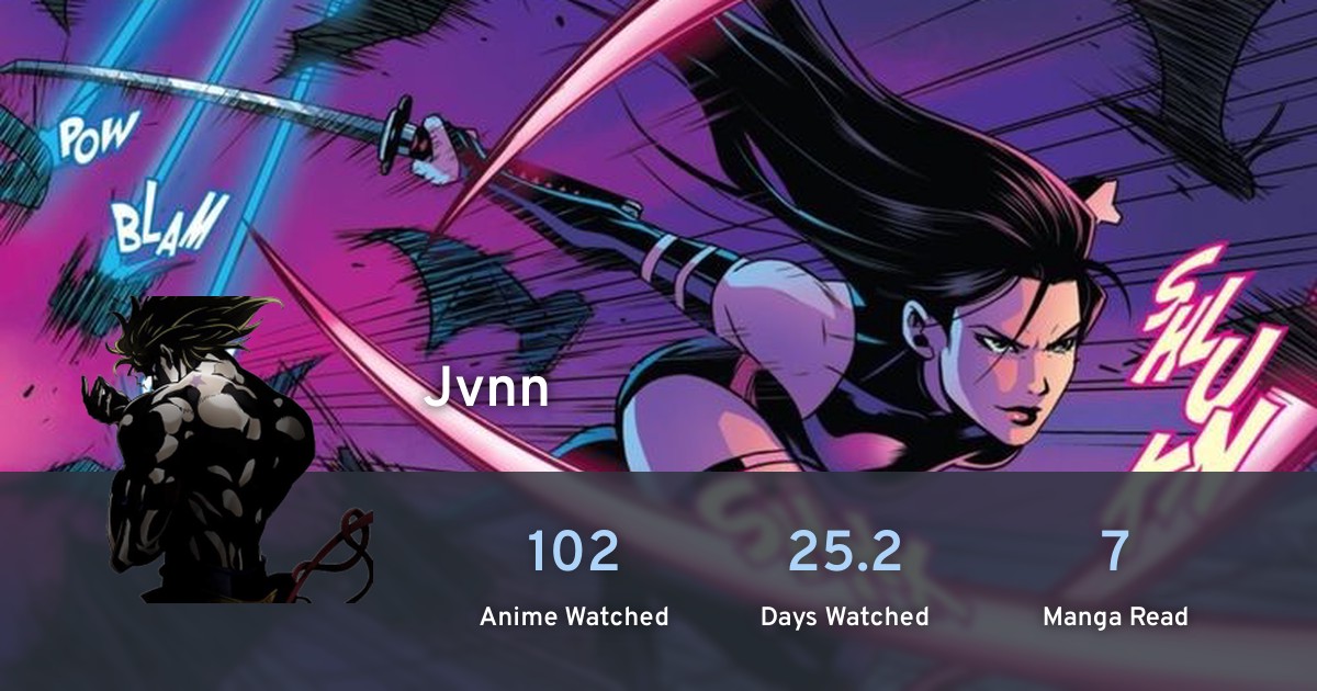 Jvnn's profile · AniList