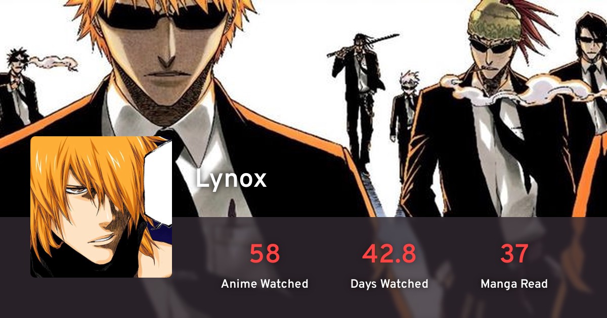 Lynox's profile · AniList