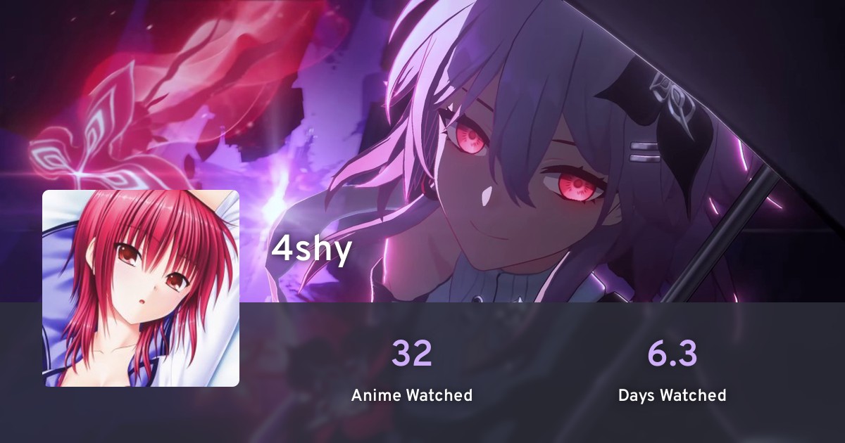 4shy's profile · AniList