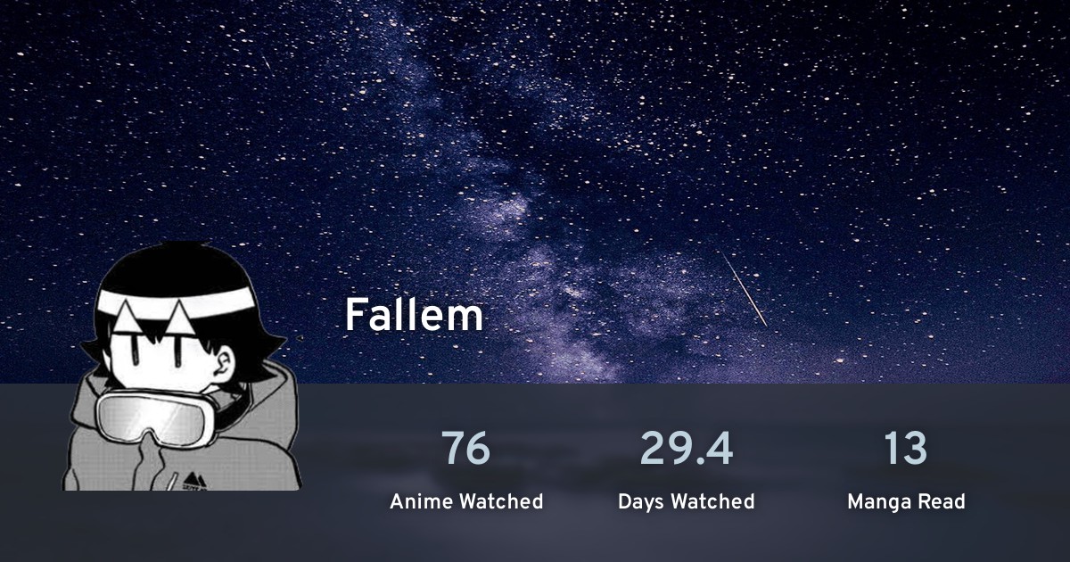 Fallem's profile · AniList