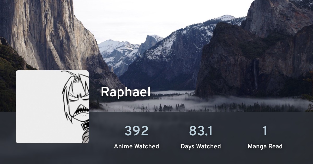 Raphael's profile · AniList