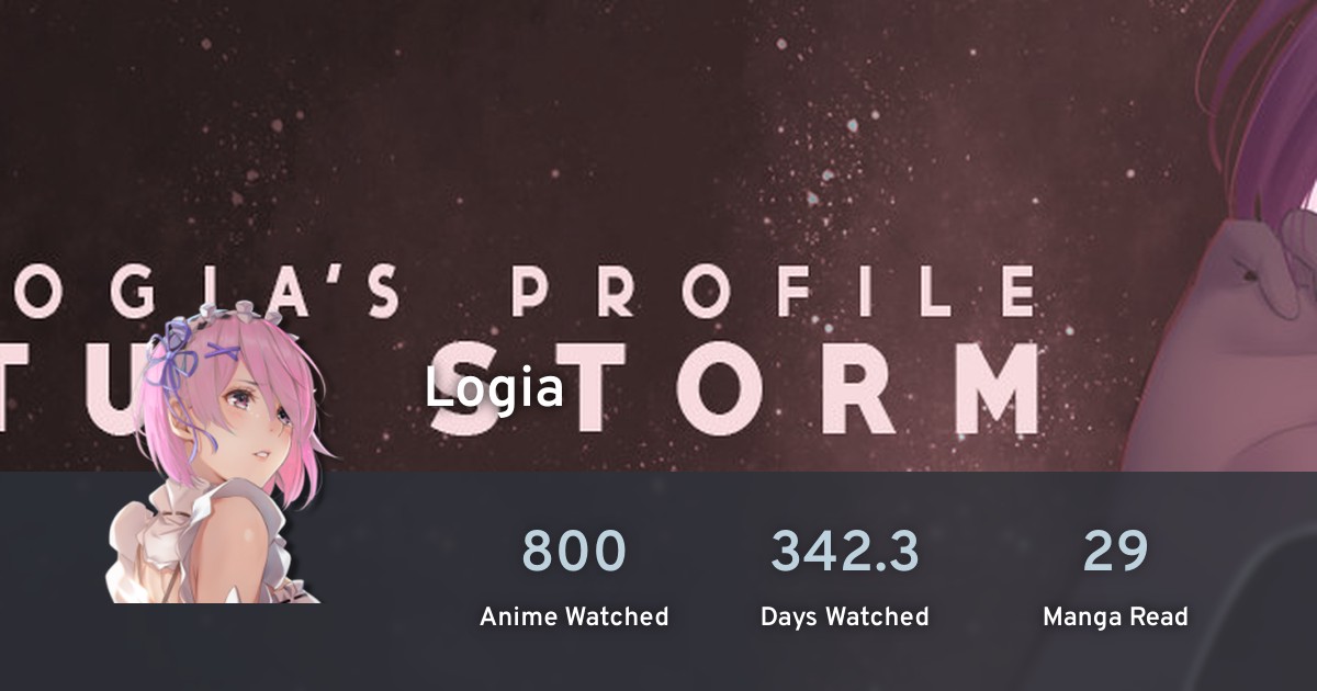 Logia's profile · AniList