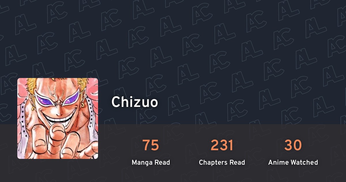 Chizuo's profile · AniList