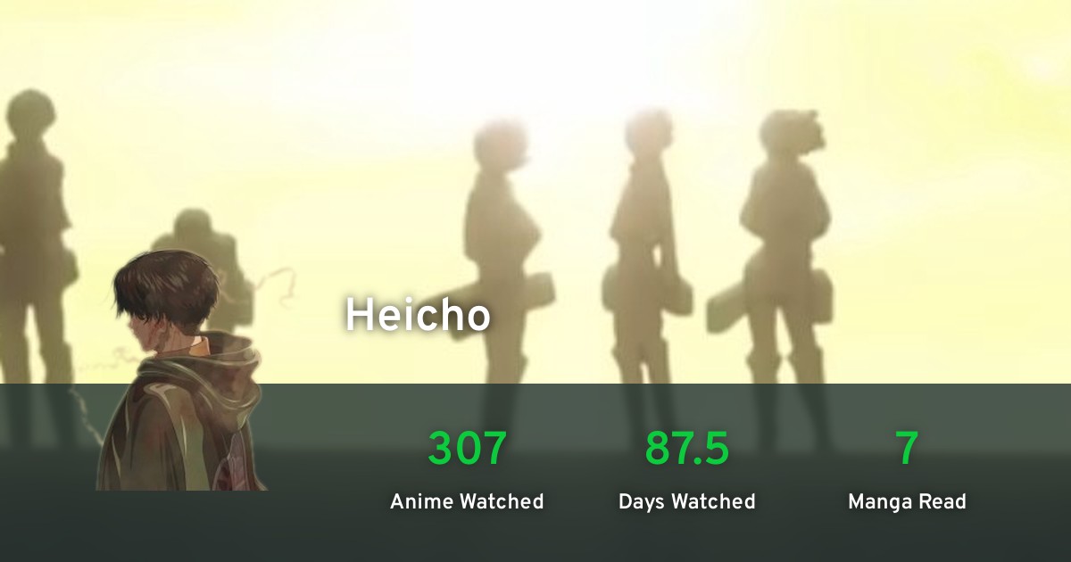 Heicho's profile · AniList